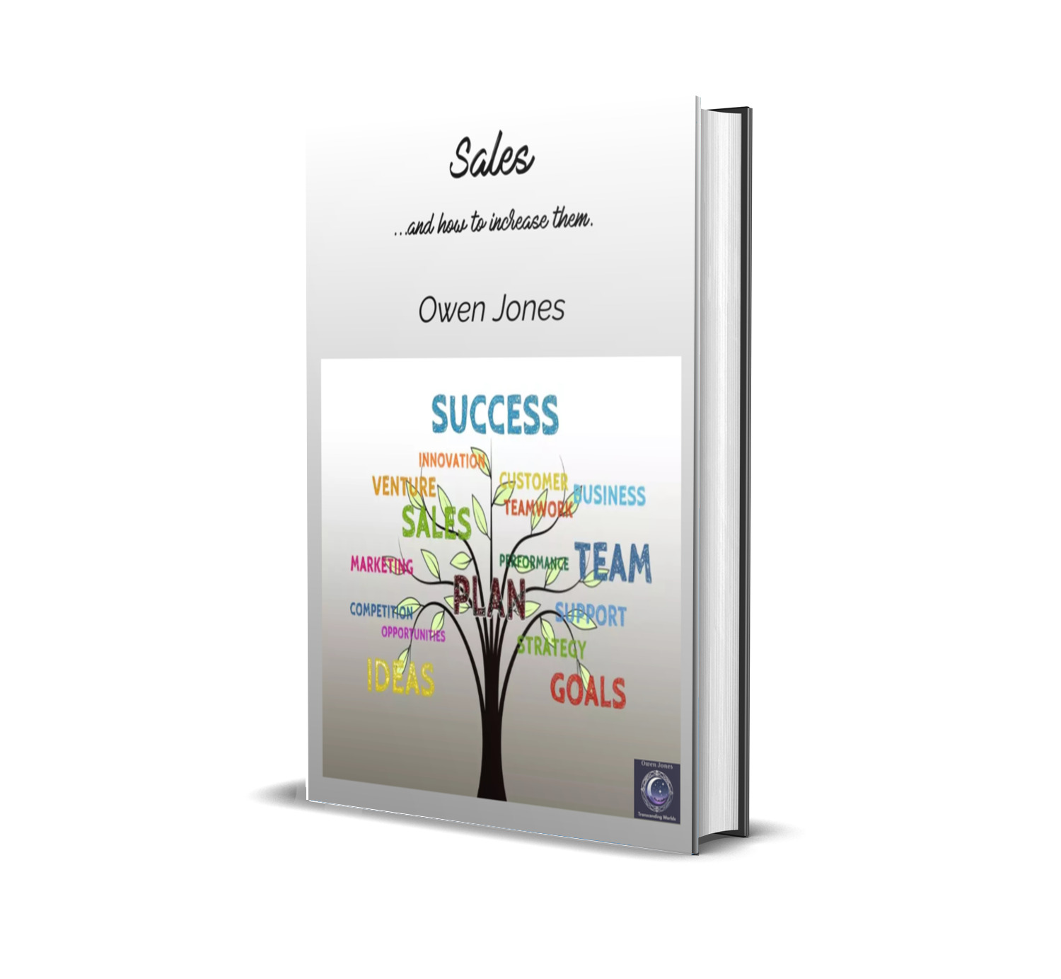 Sales Is Not Guesswork! 6 Sales 1